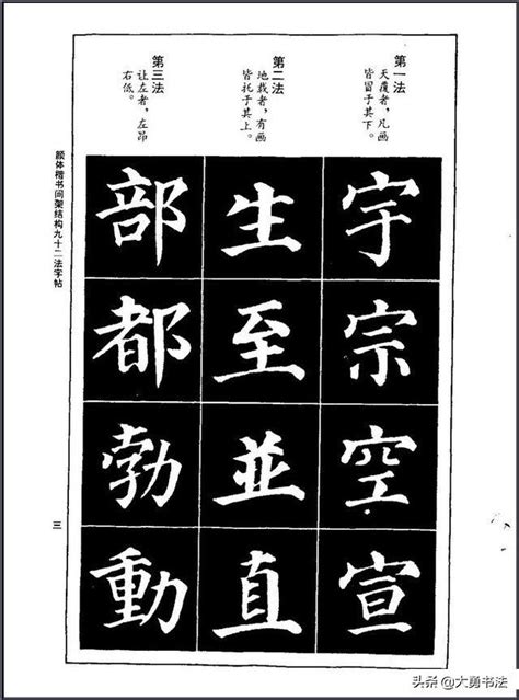 祥 楷書|10分鐘掌握祥楷書